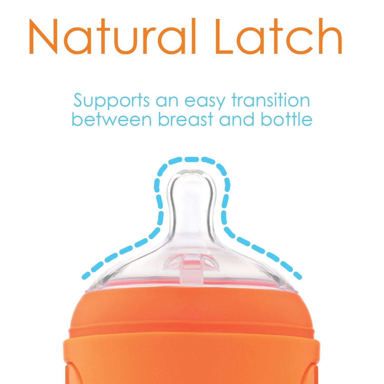 PopYum Stage 2 Medium Flow Anti-Colic Nipples, 2-Pack, 3+ Months 100% Soft Silicone Natural Latch Breast-Like Bottle Replacement Nipple