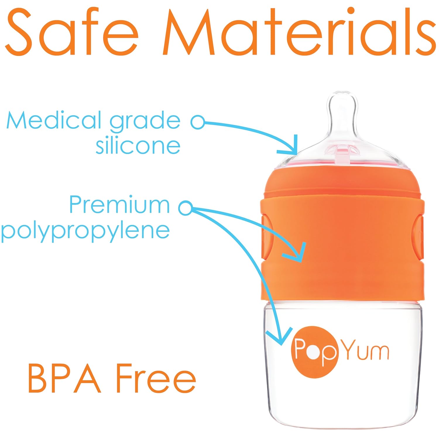 PopYum Stage 3 Fast Flow Anti-Colic Nipples, 2-Pack, 6+ Months 100% Soft Silicone Natural Latch Breast-Like Bottle Replacement Nipple